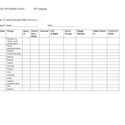 Ap lang practice multiple choice pdf