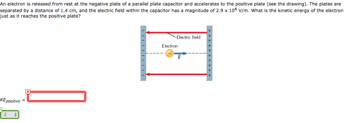 An electron is released from rest at the negative plate