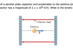 Proton capacitor parallel crosses reaches