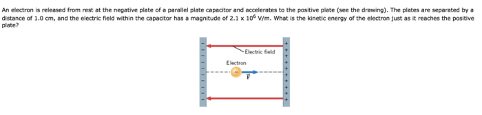 Proton capacitor parallel crosses reaches