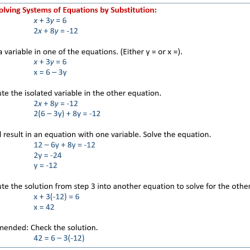 Solving systems of linear equations by substitution worksheet