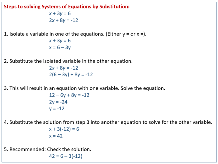 Solving systems of linear equations by substitution worksheet